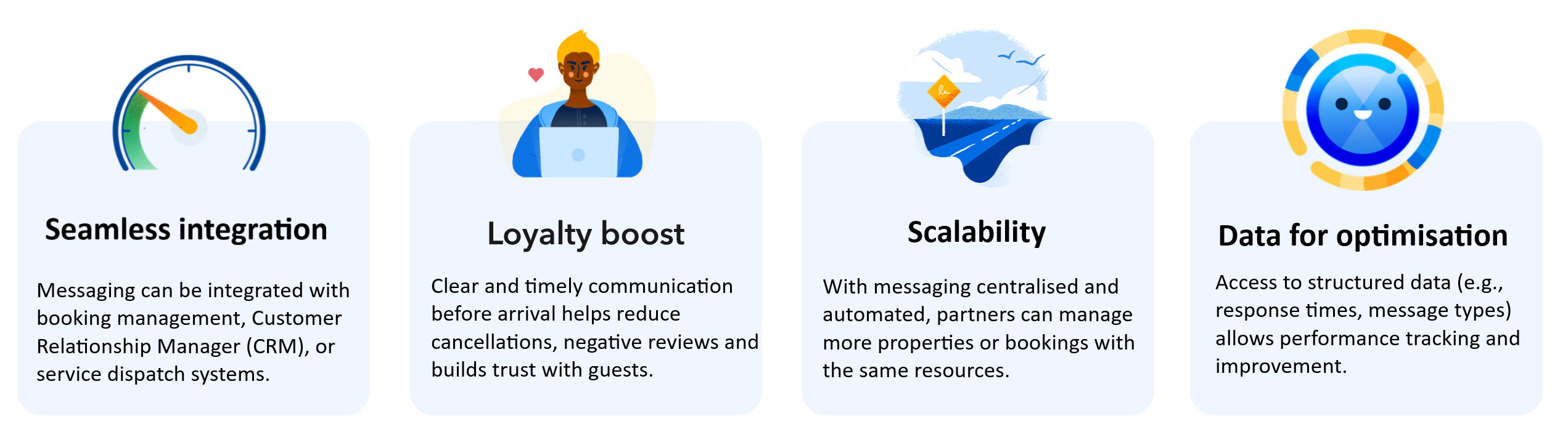 Key benefits of Messaging API includes scability, data for optimisation, loyalty boost and seamless integration